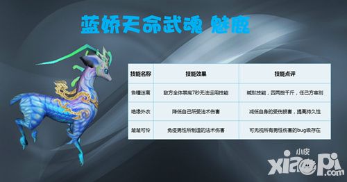 绝世武神手游
