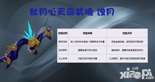 绝世武神内容