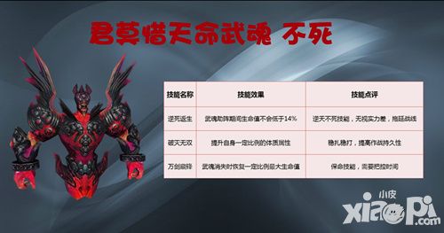 绝世武神手游