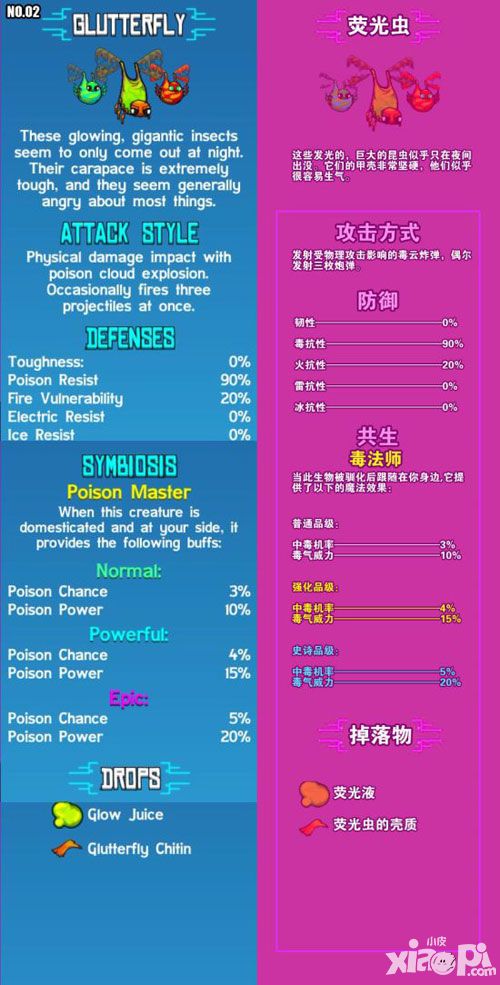 崩溃大陆萤光虫宠物图鉴介绍 宠物图鉴大全