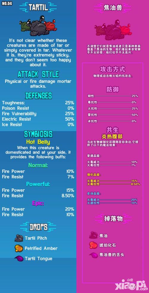 崩溃大陆焦油兽宠物图鉴介绍 焦油兽属性详解