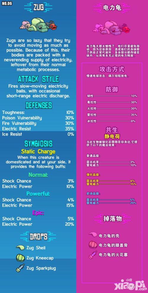 崩溃大陆电力龟宠物图鉴介绍
