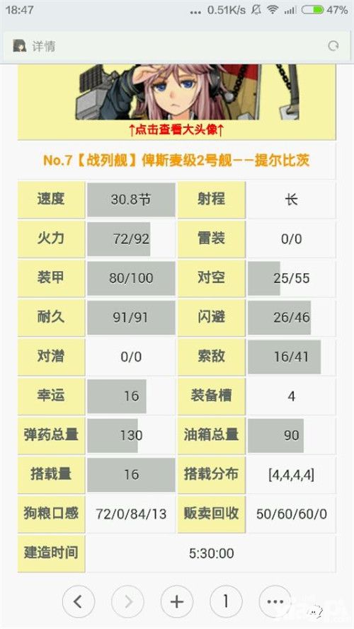 战舰少女r舰娘评测篇之提尔比茨