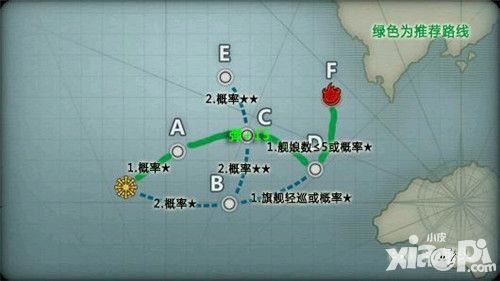 战舰少女r新手带路