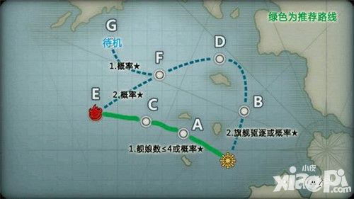 战舰少女r新手带路