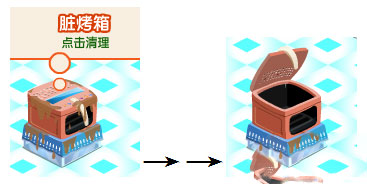 梦幻蛋糕店蛋糕