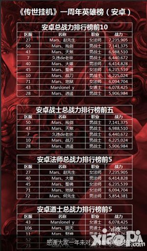 传世挂机玩法