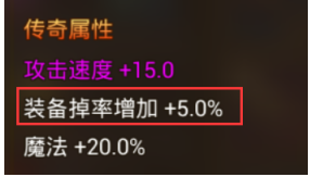 《永恒纪元》 快速打宝小技巧