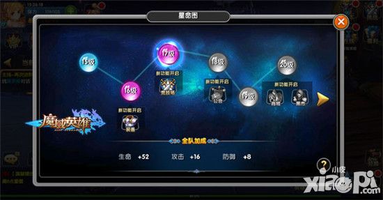 《魔域英雄》星命图攻略