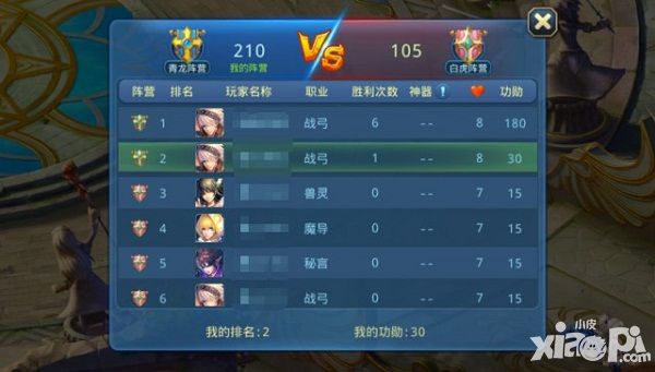 星辰奇缘勇士战场揭秘