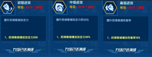 萌娘契约内容