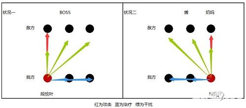 绝世武神内容