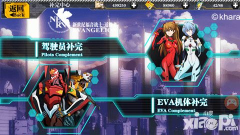EVA适格者人物