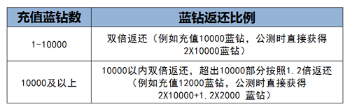大航海之路风格