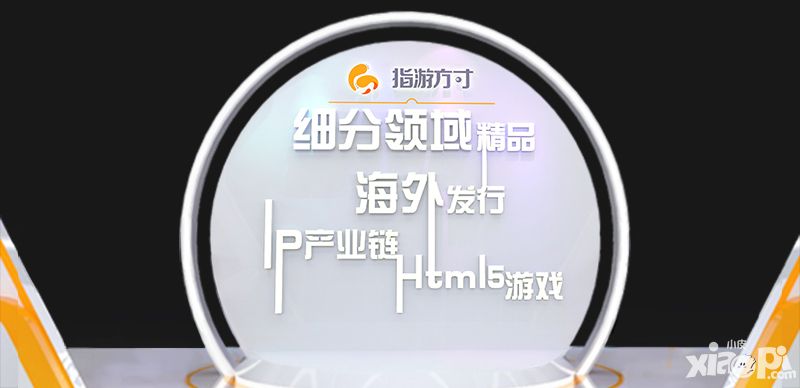 全新战略