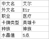 战争领主月光祭司攻略