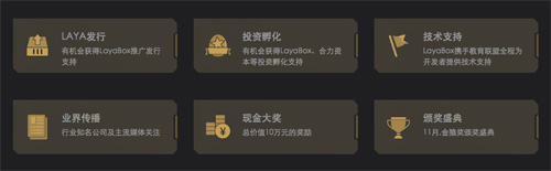 拉开序幕