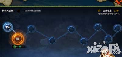 火影ol天赋系统介绍