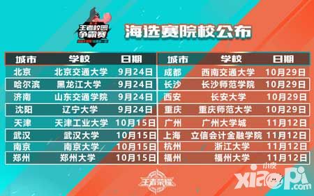 《王者荣耀》校园赛明日开启 首周聚焦北京哈