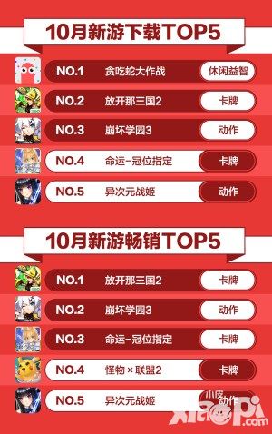 ip续作