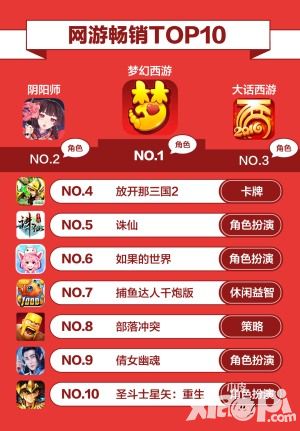 ip续作