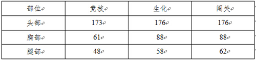 枪战英雄测评 