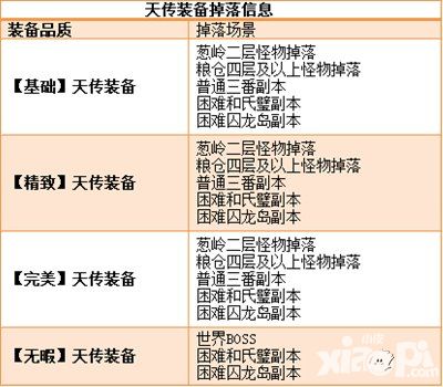 成吉思汗手机版下载