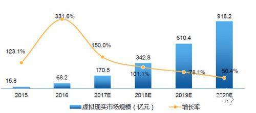 首届eSmart