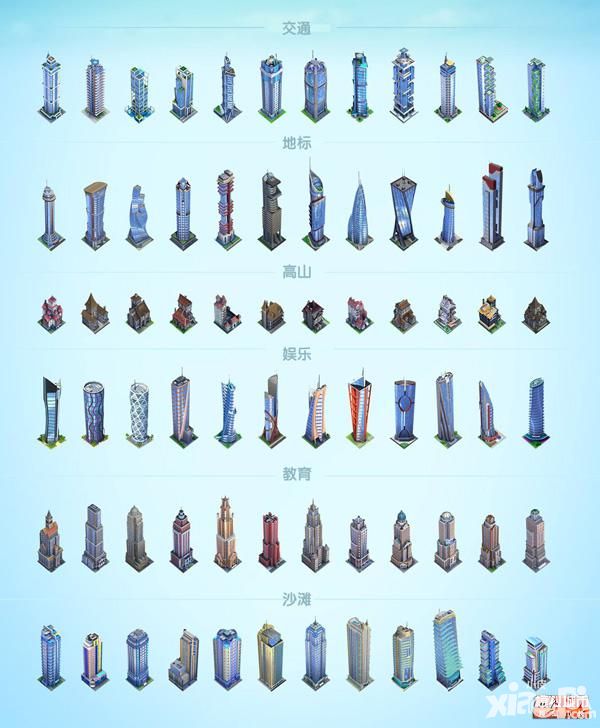 《模拟城市:我是市长》全面解析游戏中的史诗建筑_小皮游戏