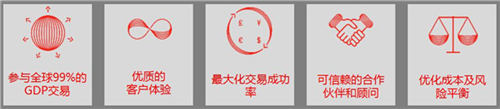 worldpay参展