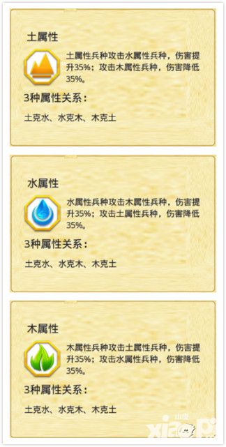法老王的荣耀玩法