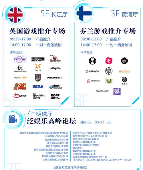 国际游戏商务大会