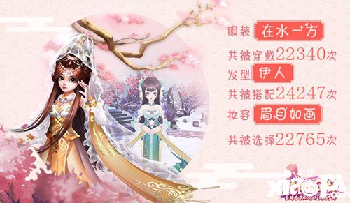 熹妃q传侍寝