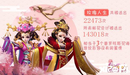 熹妃q传玩法
