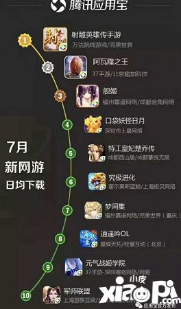 舰姬双端