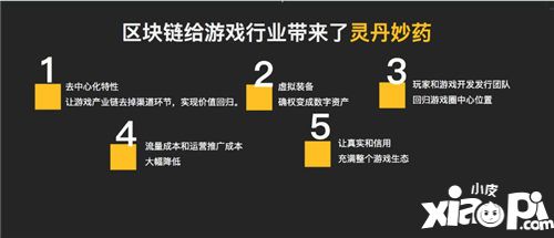 应用论坛