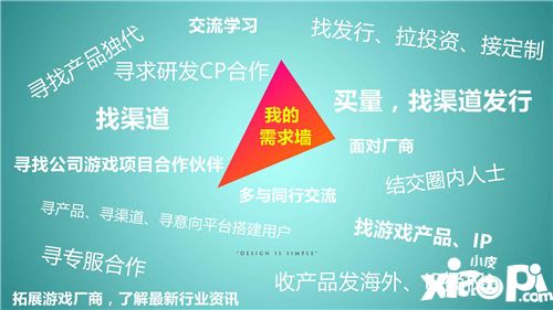 泛游戏对接会