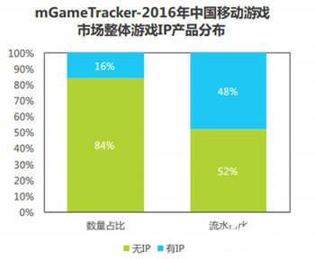 甜甜萌物语下载