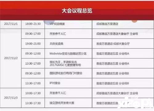 gmgc开幕