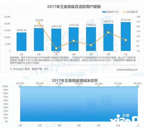 绝地求生介绍