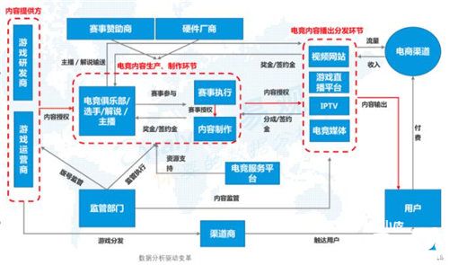 绝地求生手游