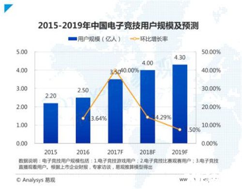 绝地求生手游