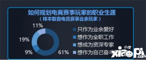 2017风云榜