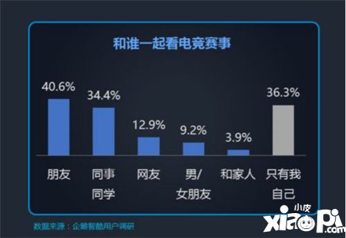 2017风云榜