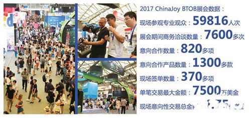 2018chinaJoy