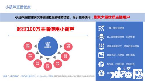 直播奥斯卡盛典