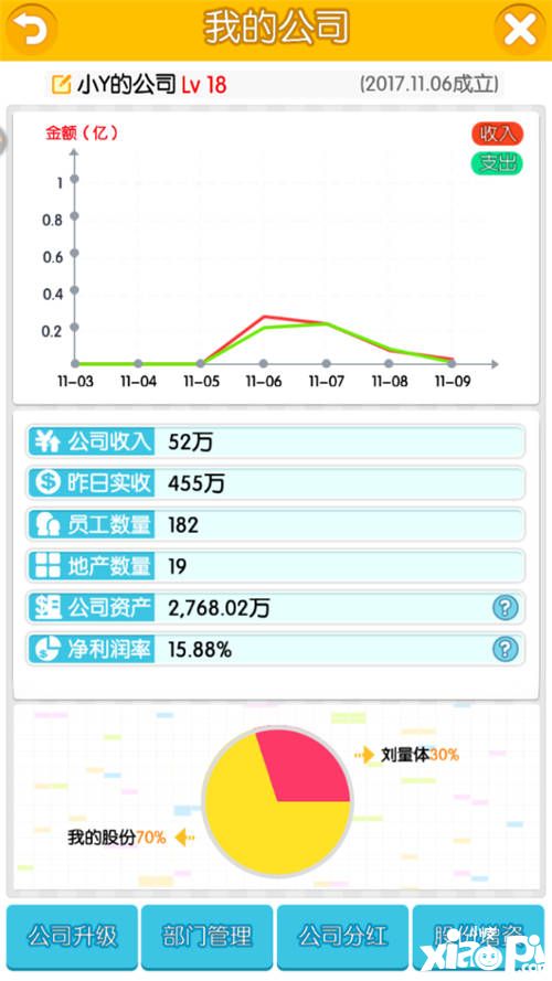 猎场手游 