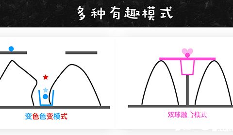 物理画线玩法 