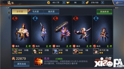 血染征袍阵容