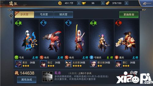 血染征袍阵容